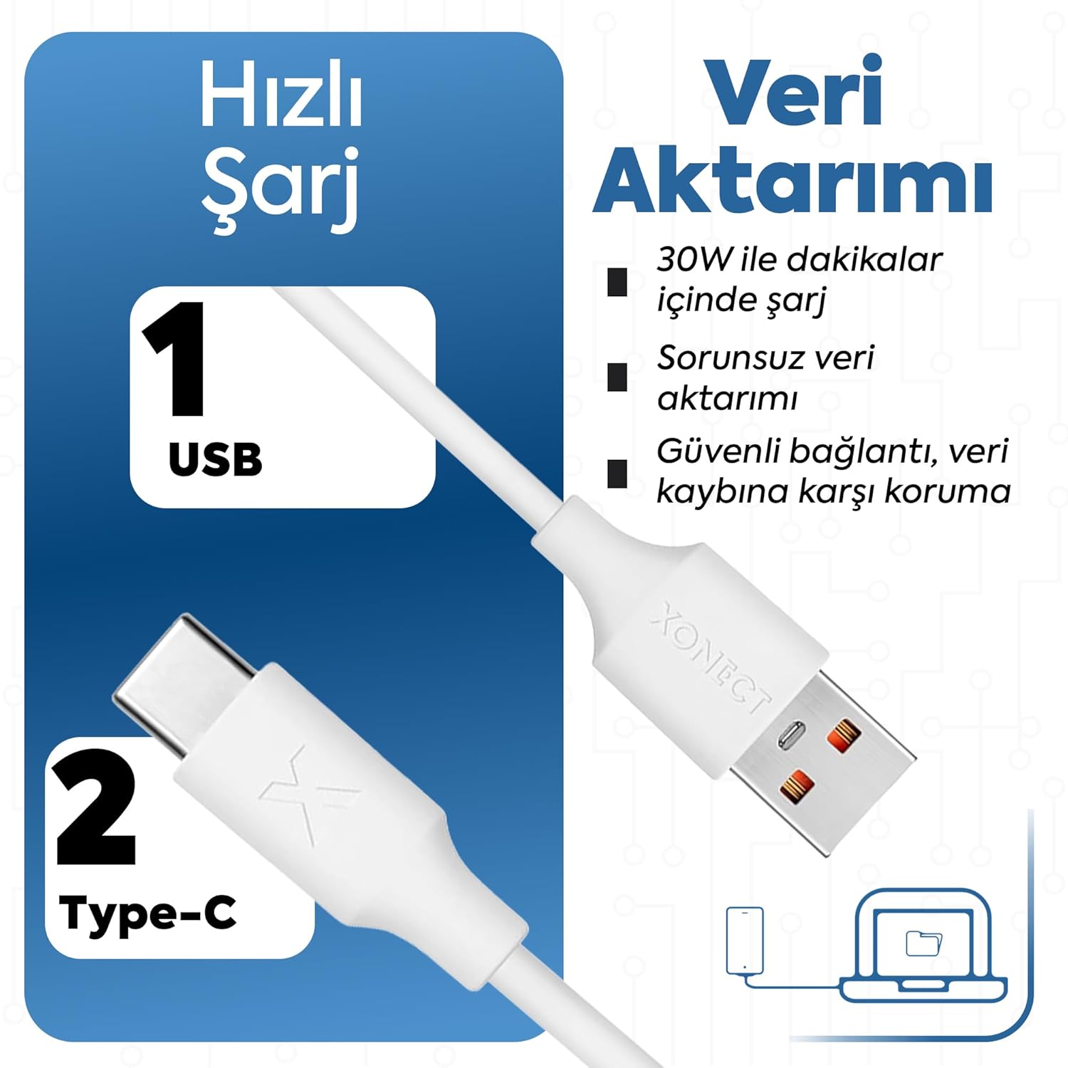 USB to Type-C Fast Charging and Data Cable, Compatible for iPhone Models, for iPad Models, for Samsung Models, for Xiaomi Models, for Pixel Models 200 cm (White)
