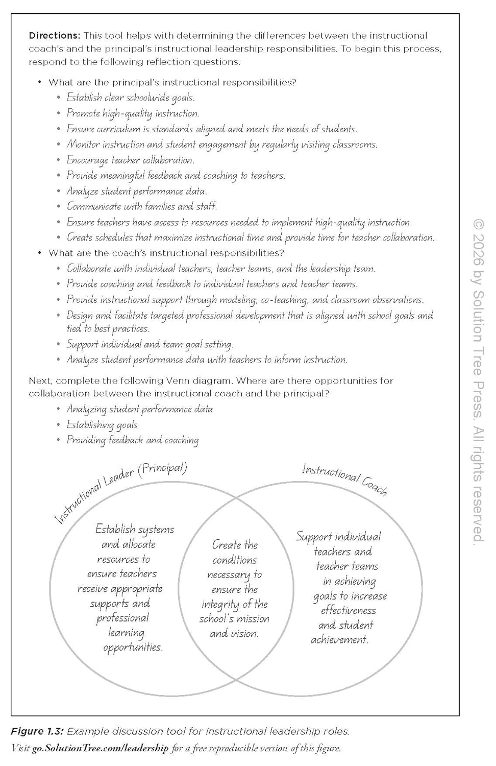 Together We Lead: How Principals and Instructional Coaches Team Up for Lasting Impact (A partnership guide for principals and instructional coaches)      Perfect Paperback – February 4, 2026