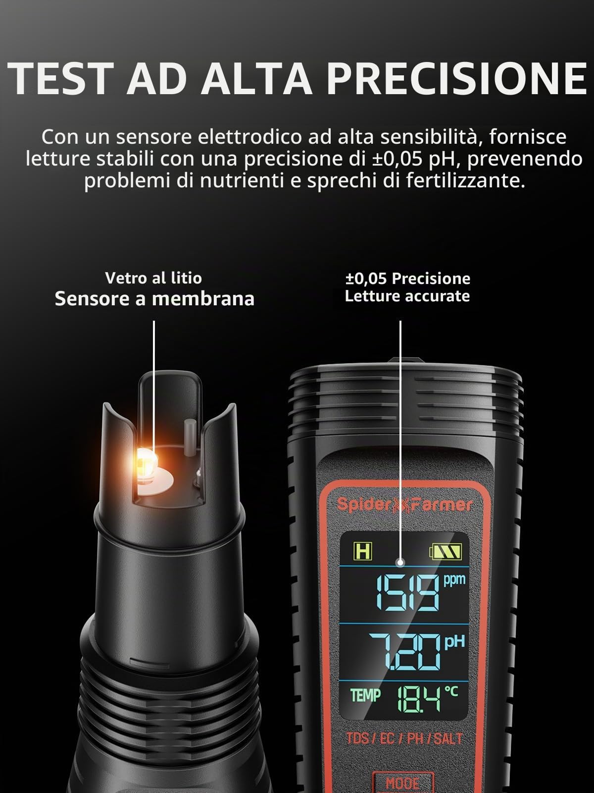 Spider Farmer Set di misuratori di pH 5 in 1 per acqua, tester di temperatura TDS-EC, con ATC, ricaricabile, per piante idroponiche, crescite, piscine, piscine e acquari (impermeabilità IP67)