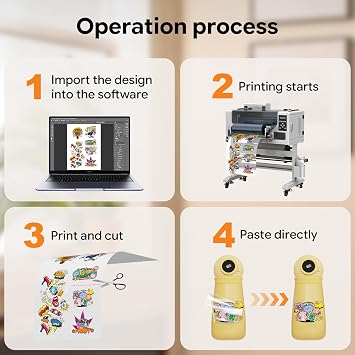 PLK A3 UV Printer All-in-One,No Laminator Needed,Dual XP600 Print Heads, Auto Cleaning System&White Ink Stirring,High-Speed UV DTF Printer for Glass,Metal,Wood,Tumblers,Leather,Sticker