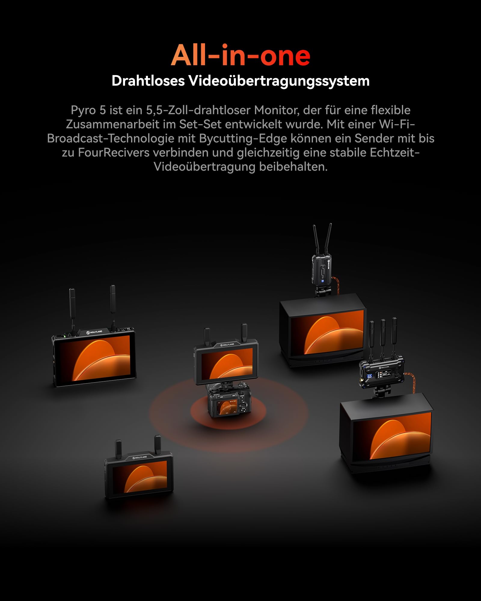 Hollyland Pyro 5 Sender und drahtlosen Videoempfänger und 5 -Zoll -HDMI & SDI 1300ft 5 -Zoll -Kamera -Monitor, 60 ms Doppelband mit Wellenform, LUTS, Aufnahme, Vektorbereich (Pyro 5)