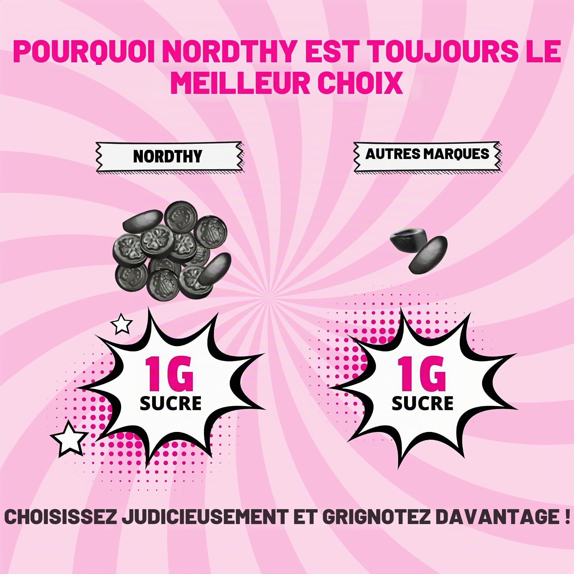 Nordthy Mélange de réglisse sans sucre 280g – Bonbons danois originaux sans sucre – Réglisse douce/salée/salmiak/pastilles de salmiak à faible teneur en calories