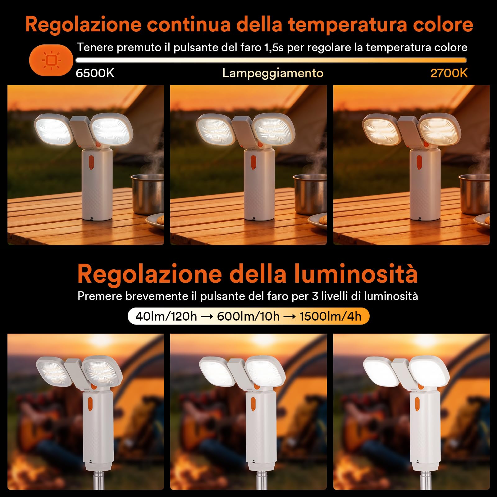 Tomshine Lampada da Campeggio LED con Treppiede IP54 | Faretto LED 2000LM Ricaricabile, 10000mAh Fino a 120h, Powerbank 5V 2A, Doppi Pannelli Orientabili 360°, 10 Modalita RGB