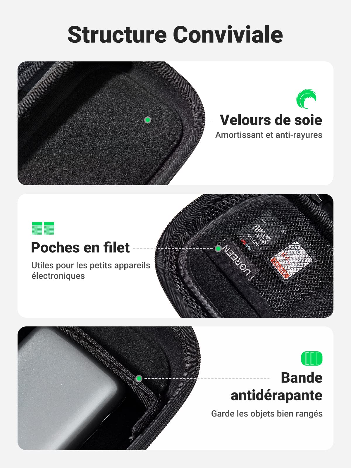 UGREEN Sac Rangement Accessoires Électroniques Pochette Câble Étanche Voyage Antichoc Organisateur Noir