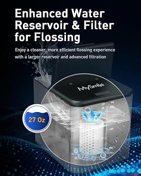 MySmile LP233 Pro UVC Sterilizable Countertop Water flossers for Teeth 800ML Digital Display Electric Oral Irrigator with a Water Filter 3 Modes and 6 Jet Tips (Graphite Grey)