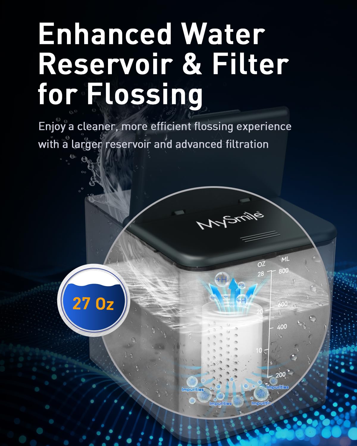 MySmile LP233 Pro UVC Sterilizzabile Controsoffitto Acqua Flossers per denti 800ML Display digitale Irrigatore orale elettrico con un filtro dell'acqua 3 modalità e 6 punte a getto (grigio grafite)