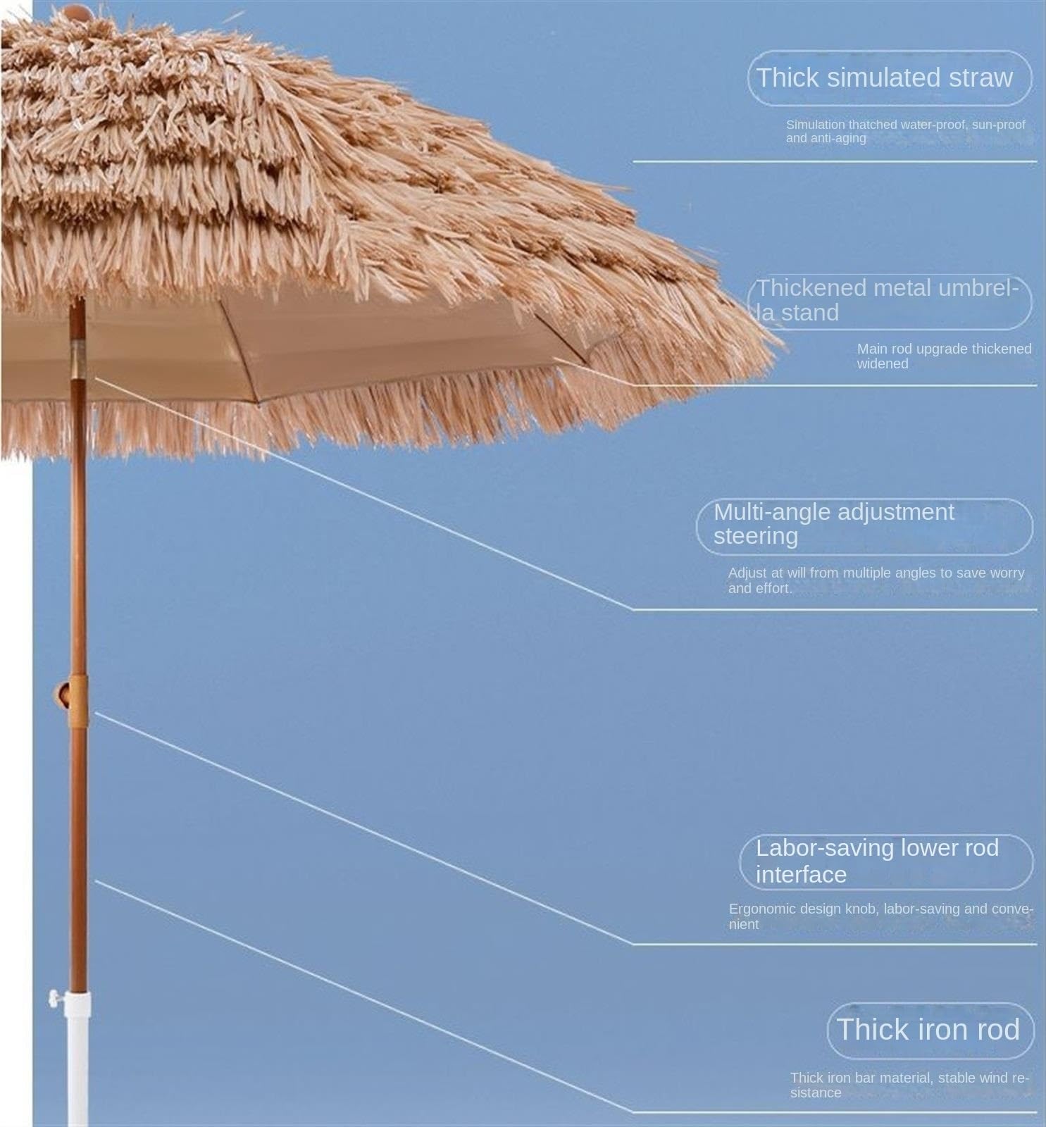 Parasol Tarasowy Parasol Ogrodowy Patio Na Podwórku Bez Podstawy Zewnątrz