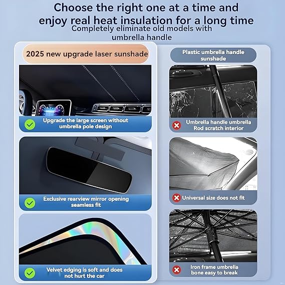 Hyundai Venue 2020-2026 フロントガラスサンシェード - 折りたたみ式フロントガラスカバーサンシェード 会場アクセサリー用 太陽光線の重なりから車を守る UV反射ウィンドウサンシェード