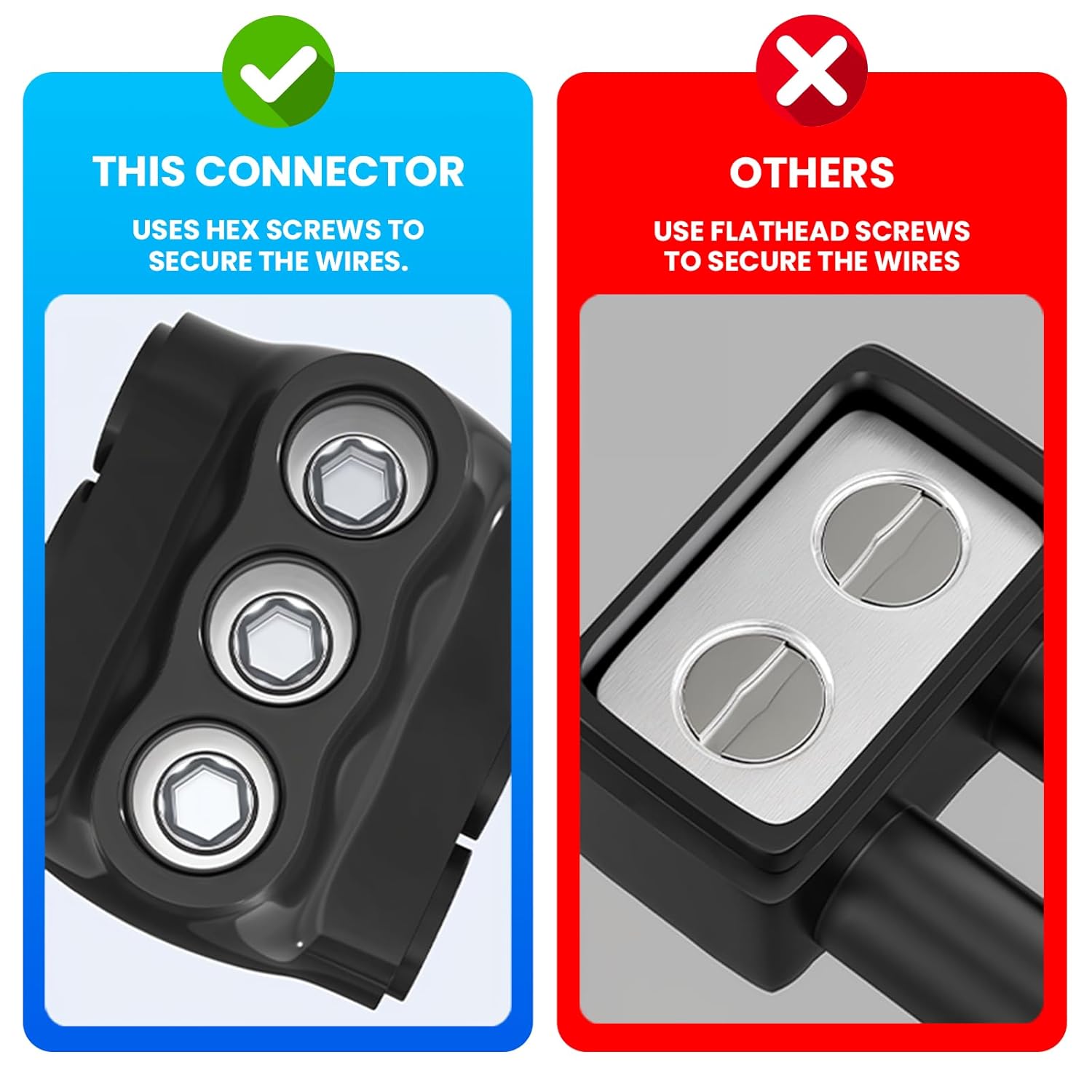 3-Port Inline Splice Connector, Aluminum Copper Wire Connector, Heavy-Duty Insulated Electrical Wire Splice for CU/AL, 600V, UV-Resistant - 5 Pack (4AWG-14AWG - 3 Port Dual Entry (5 Pack)