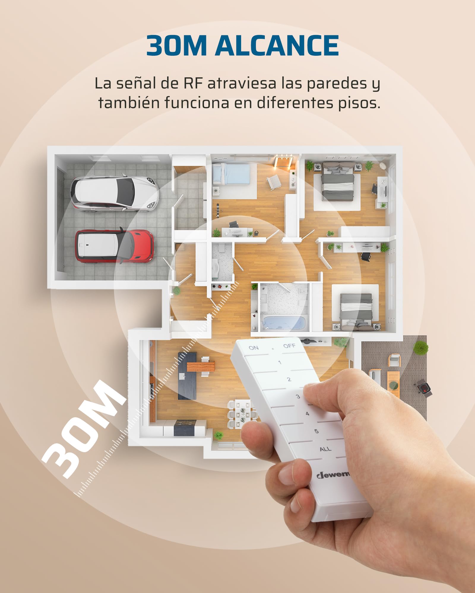 DEWENWILS Juego de 4 enchufes inalámbricos con mando a distancia, interruptor de pared inalámbrico enchufe encendido/apagado, juego de enchufes inalámbricos, 16 A, 3680 W, interruptor de luz ampliable