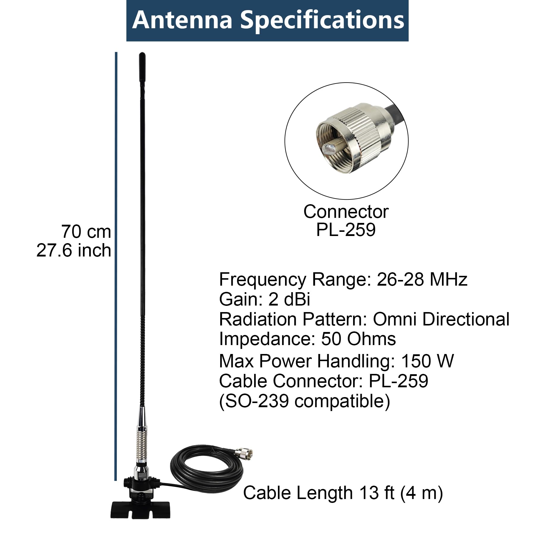 Kit de antena de radio CB de 27 MHz con base de montaje de clip, cable RG-58 de 13 pies y conector BNC PL-259, antena móvil de largo alcance para coche, camioneta, vehículo y radios CB de mano