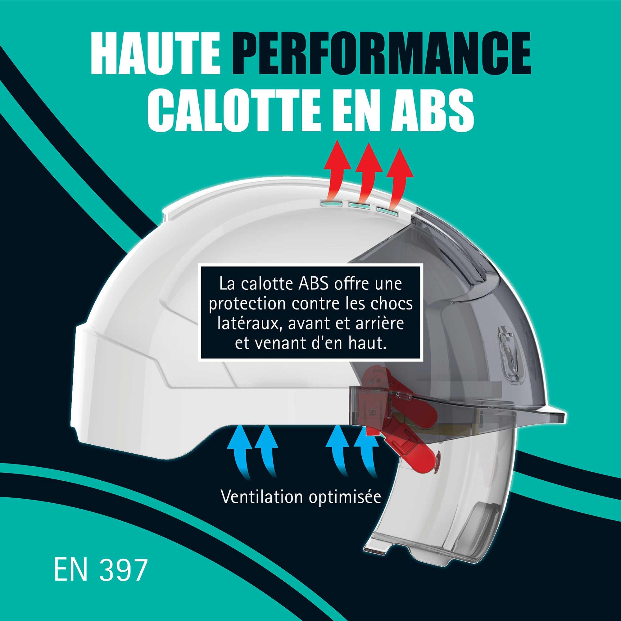 JSP Evo VISTALENS Casque de sécurité avec Lunettes intégrées - Aéré - Blanc/Fumé - Casque Chantier avec visière de Protection pour démolition, Industrie & travaux Routiers - en 397