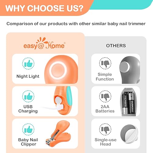 Miniatura 3 de Cortadora eléctrica de uñas para bebé kit de cortaúñas