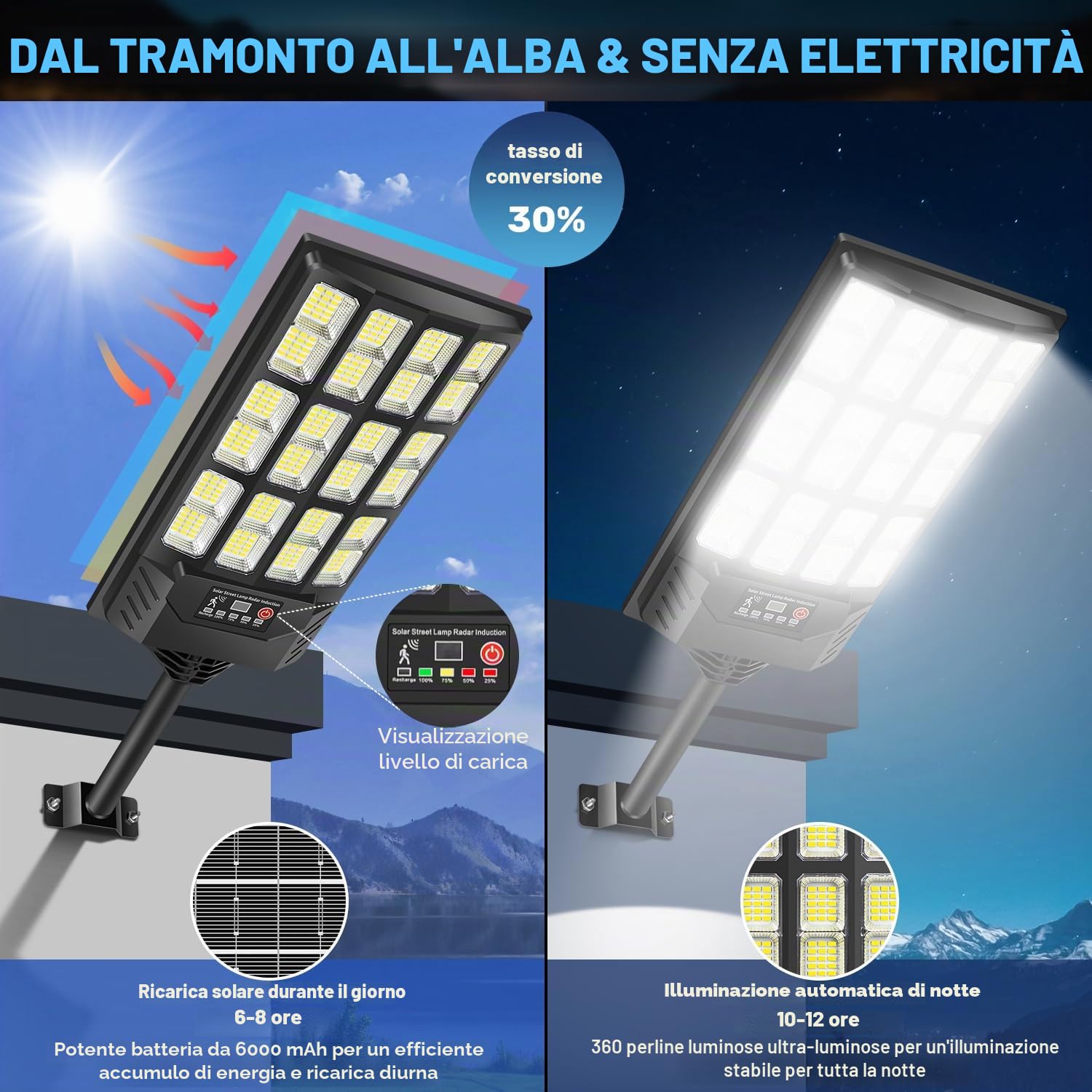 600W Lampione Solare Led Esterno 2 pezzi,IP66 Impermeabile Faro Stradale Esterno con Pannello,Sensore di movimento,320° Angolo Illuminazione Lampada Faretto Solari per Giardino,Garage,Strada