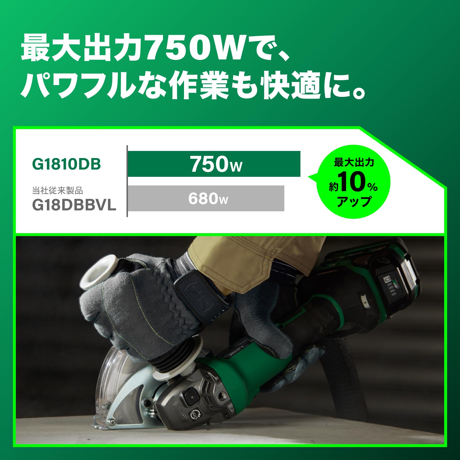 Amazon.co.jp: HiKOKI (ハイコーキ) G1810DB (2XPZ) 18V Rechargeable