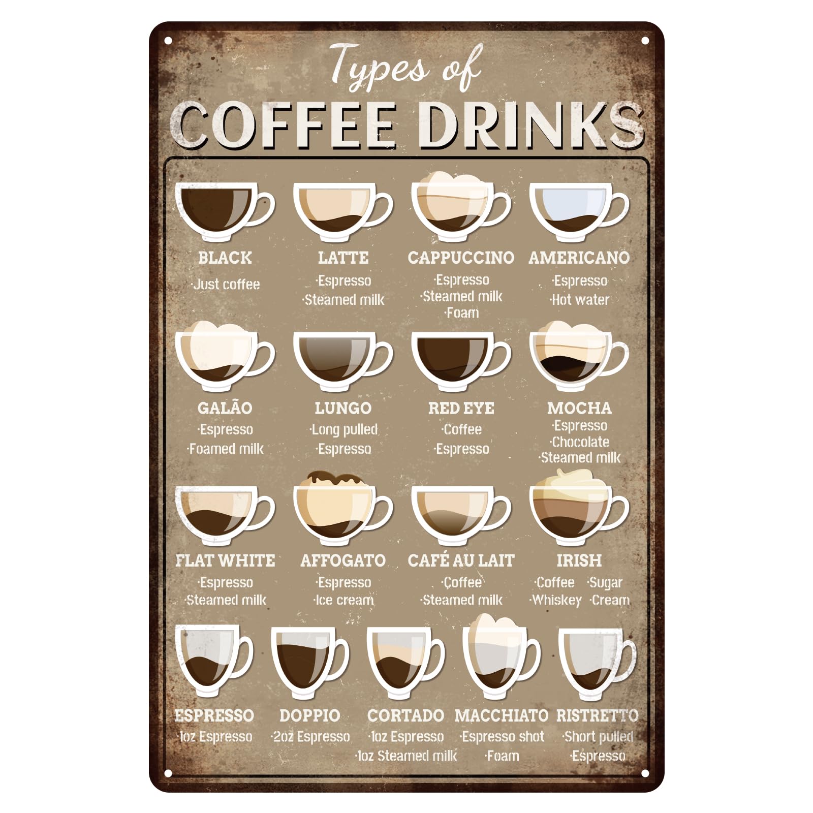 GLOBLELAND Coffee Knowledge Menu Metal Tin Sign 8x12in "Types of Coffee Drinks" Vintage Painting Tin Signs Wall Poster Plaque for Café Kitchen Shop Station Lounge Espresso Bar