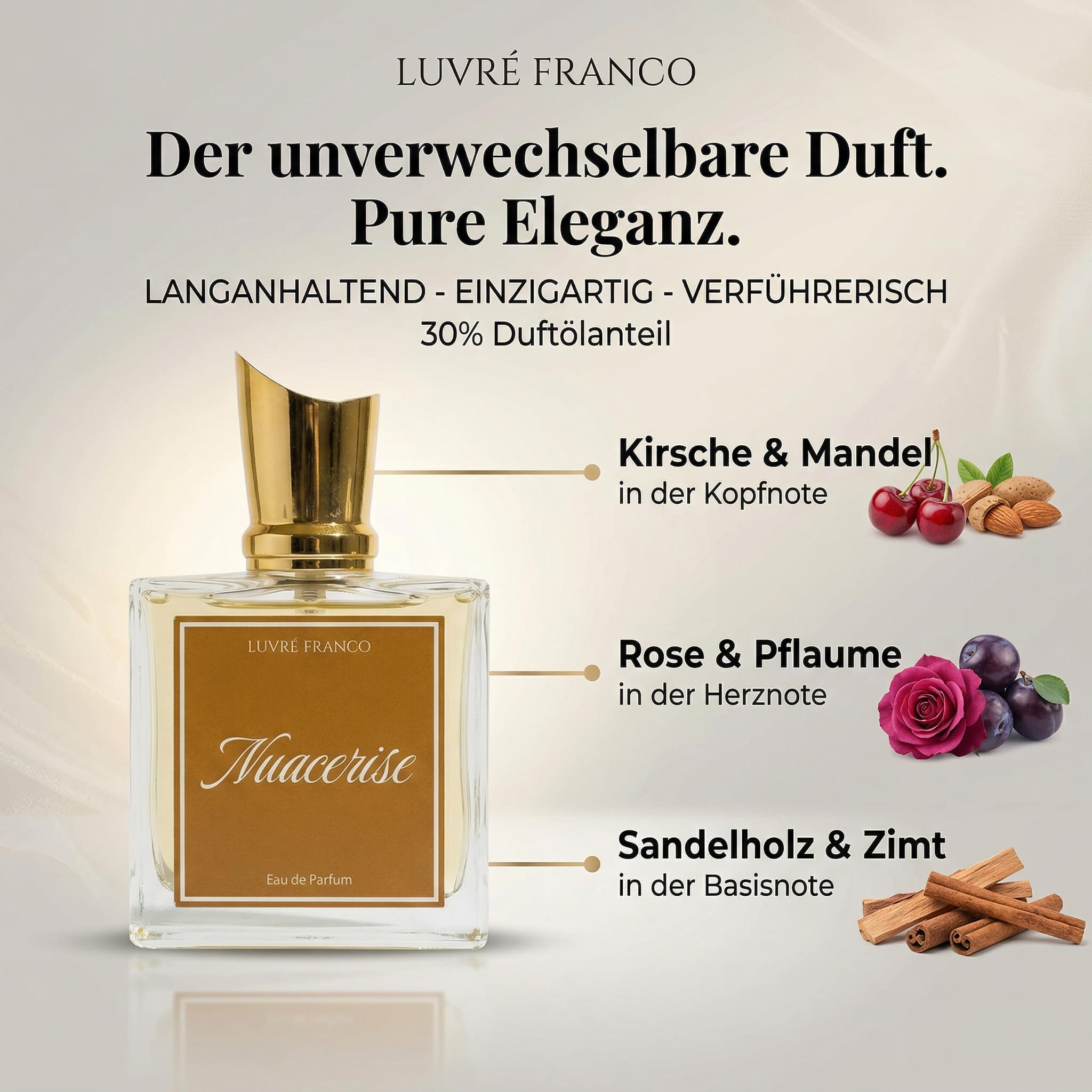 Nuacerise - Unisex Eau de Parfum - LUVRÉ FRANCO - mit Pheromonen - fruchtig edeler Duft - 50ml - sehr attraktiv und anziehend - Kirsche, Rose, Zimt und Sandelholz - langanhaltender Duft