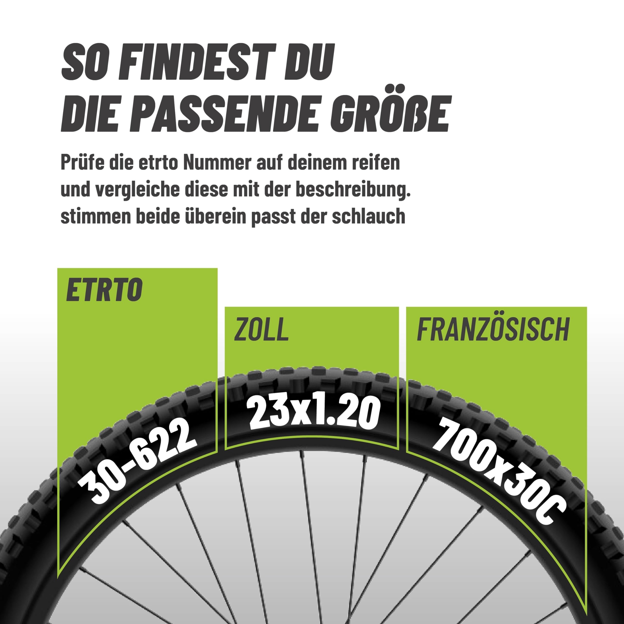 MSZweirad 2X Conti Ride Tour Reflex Fahrradreifen - 26/28 Zoll Drahtreifen | Pannenschutz-Set fuer City, Trekking & E-Bike bis 25 km/h - Inklusive 3 MSZweirad Metall-Reifenheber