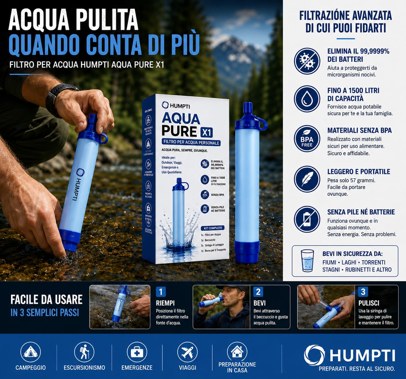 Kit di sopravvivenza completo 2026, zaino emergenza 72 ore per casa e campeggio, con radio solare, fornello da campeggio a gas portatile, 3 lampade, kit di primo soccorso, paracord e coperta termica