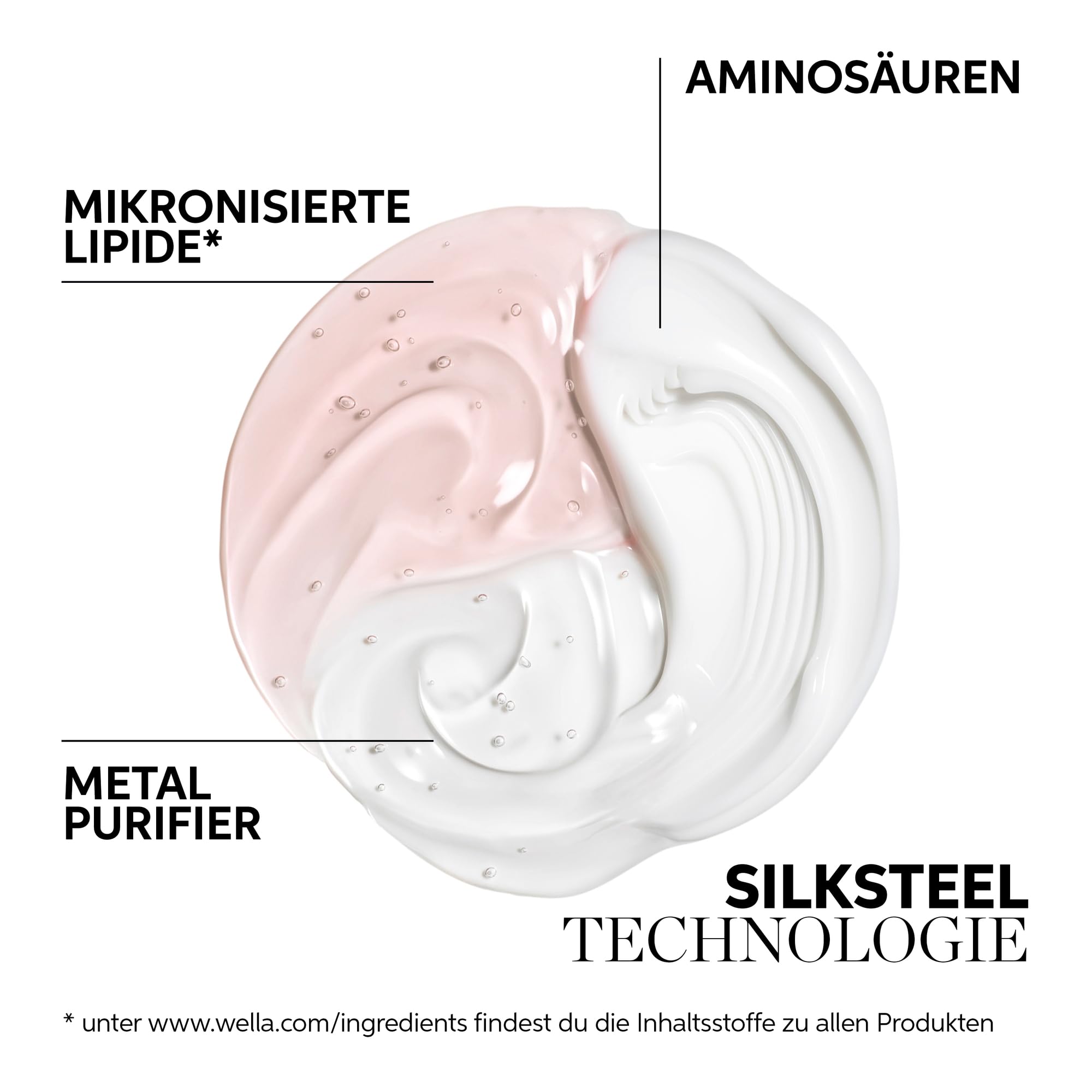 Wella Professionals – Wella Fusion Intense Repair Conditioner – Haarspülung mit Aminosäuren – intensive Haarpflege für kaputtes Haar… – Ansicht 4