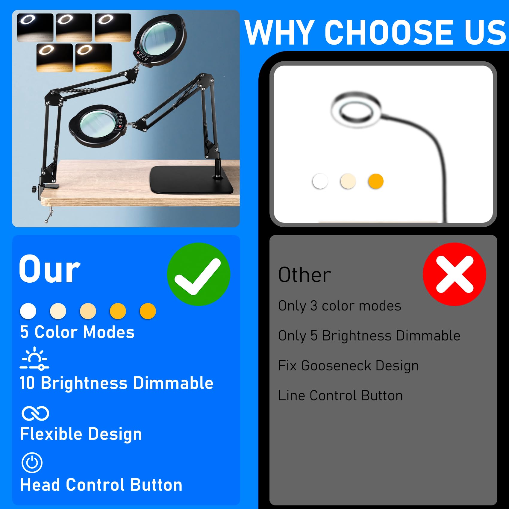 10X Magnifying Glass with Light and Stand LED Desk Lamp with Base and Clamp 5 Color Mode 10 — view 4