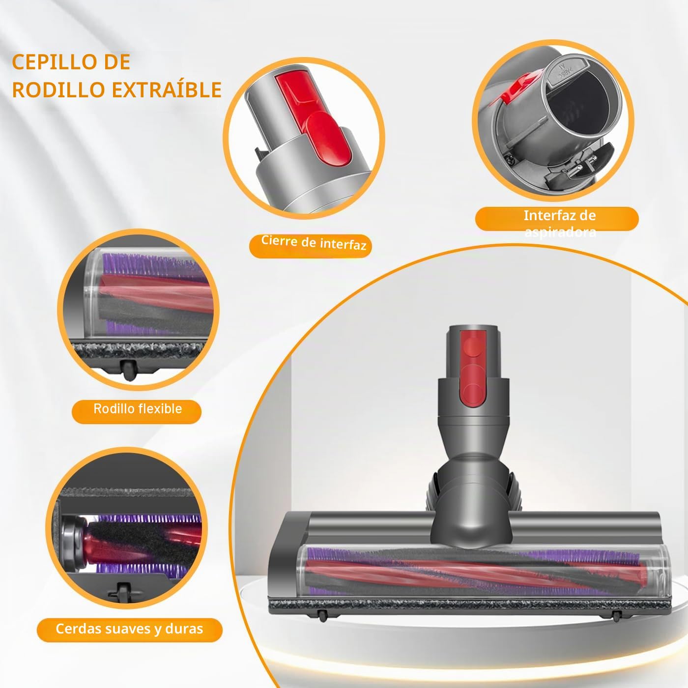 Recambios Cepillo Motorizado Compatible para Dyson V7 V8 V10 V11 V15 Aspiradora, Cepillo de Cabezal Limpiador de Cabezal de turbina para Dyson V10 V7 V8 V11 V15, para Moquetas y Suelos Duros