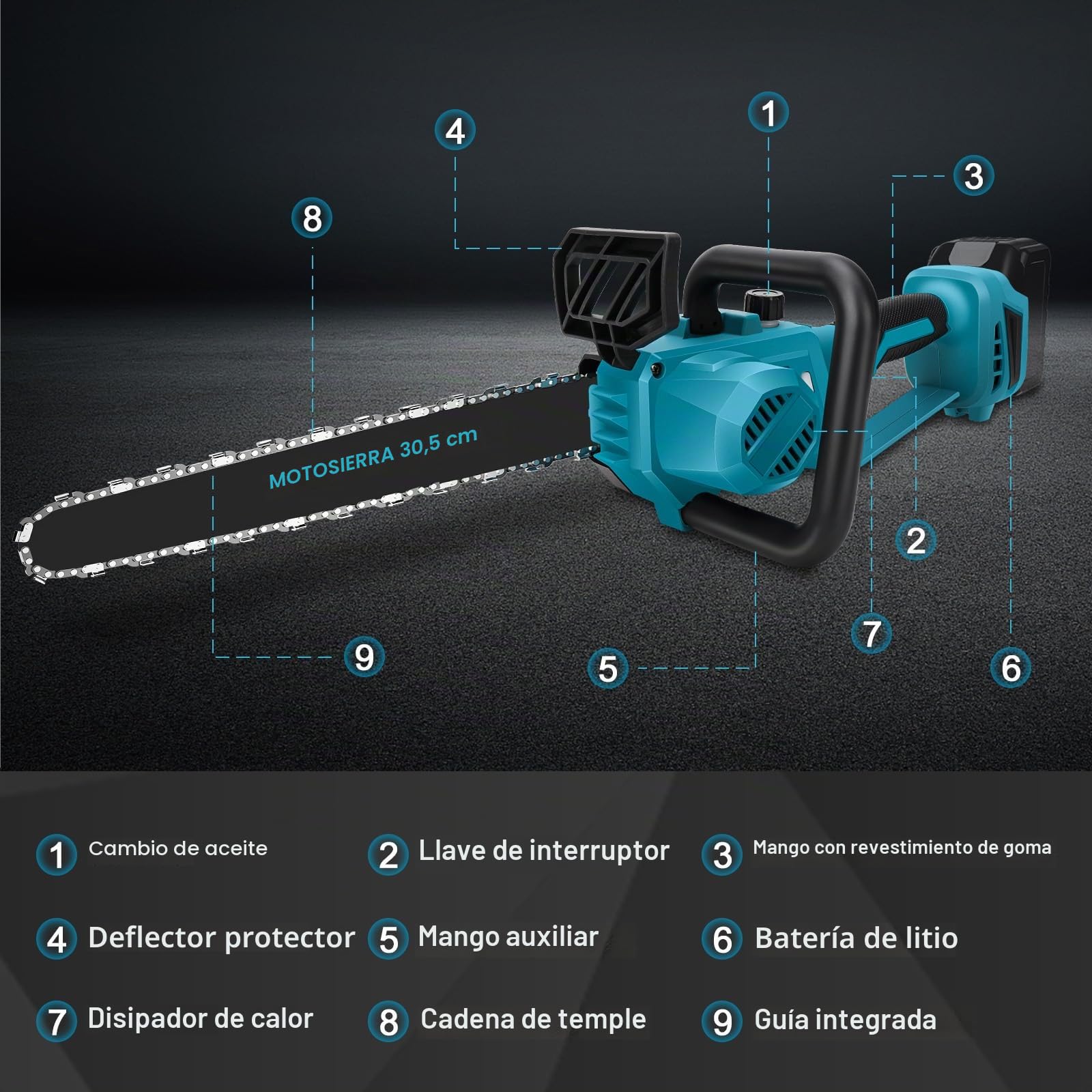 WingFly Motosierra Eléctrica 12 Pulgadas Compatible con Makita 18 V Batería, Brushless Motosierra de Mano, Motosierra Inalámbrica Portátil para Podar Árboles de Jardinería