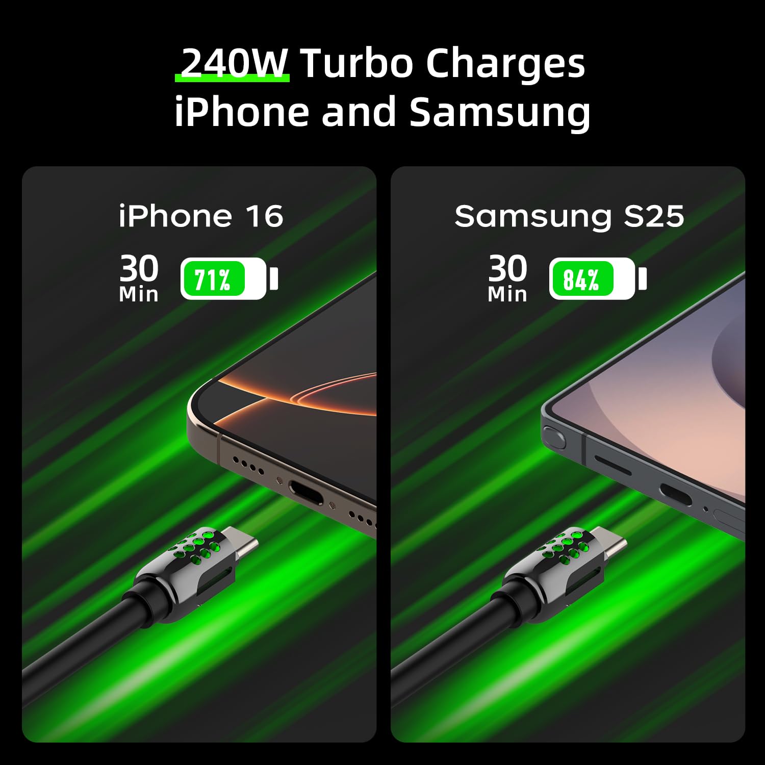 MFish Câble de charge rapide 4 en 1 avec étui, 2 m, 240 W maximum, chargeur rapide PD 3.1, USB-A/USB-C vers USB-C/Lightning, compatible CarPlay, lumière RVB, pour iPhone 17/16, iPad, MacBook, Galaxy