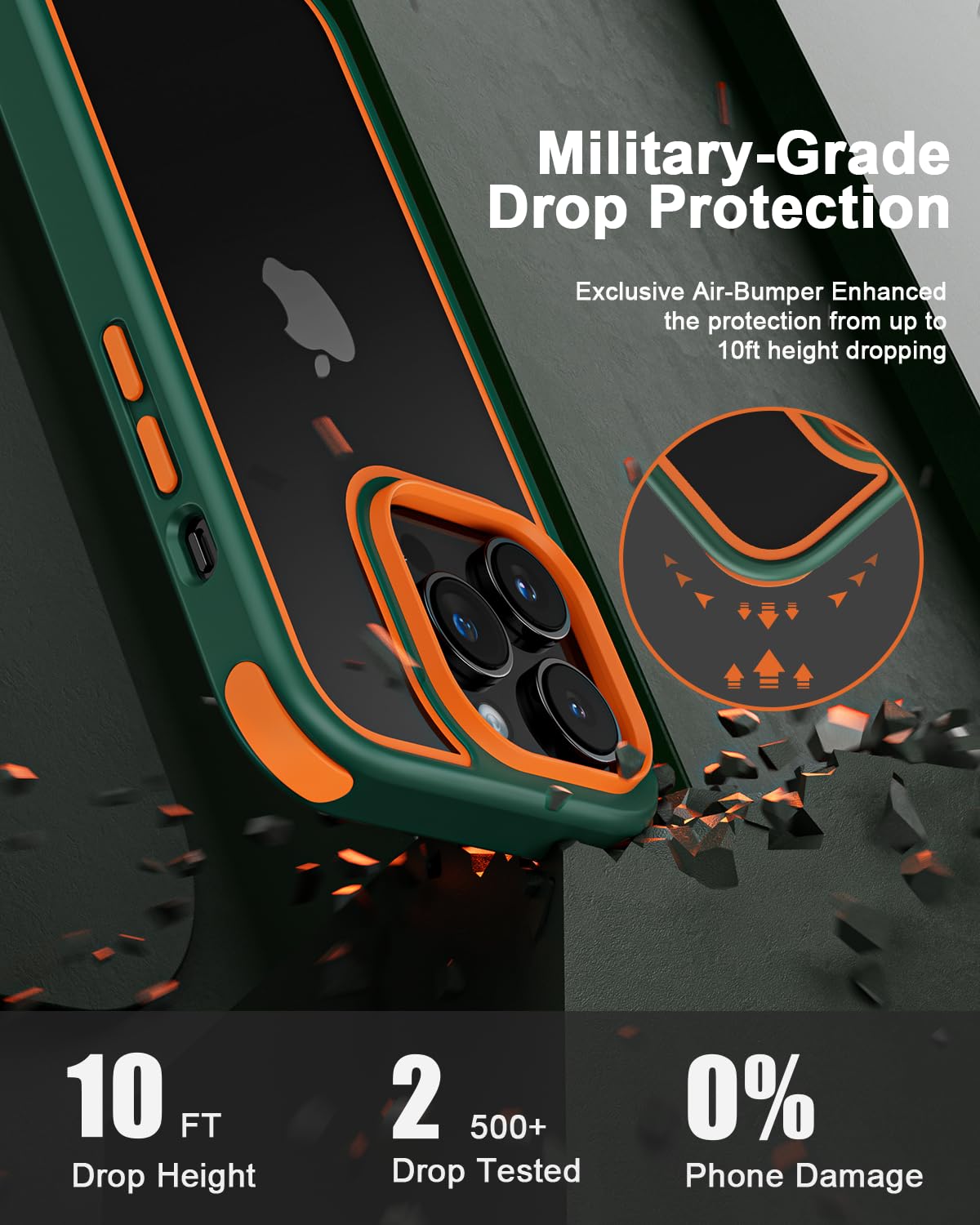 MobNano Cover IPhone 14 Pro Max - Antiurto Militare, Retro Resistente Ai Graffi, Blu/Verde - 2