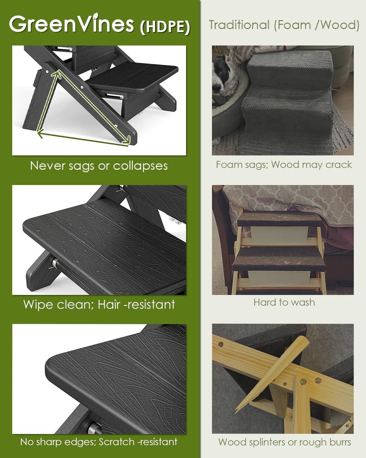 GREENVINES Dog-Stairs & Steps | HDPE Plastic | Wood Grain | 2-in-1 Foldable Pet Ramp | for Small Medium Dogs Cats | for Bed Couch Car Outdoor | No Assembly | Up to 150 lbs | 3-Step Ladder | Black