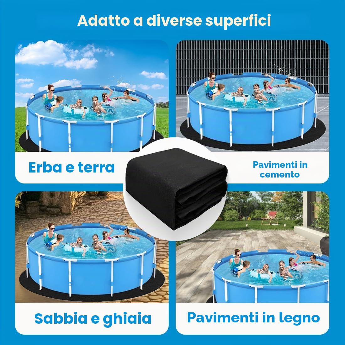 Tappetino per Piscina Rotondo, 3,7M Telo di Fondo per Piscina, Tappeto Base per Piscina, Nero, Impermeabile
