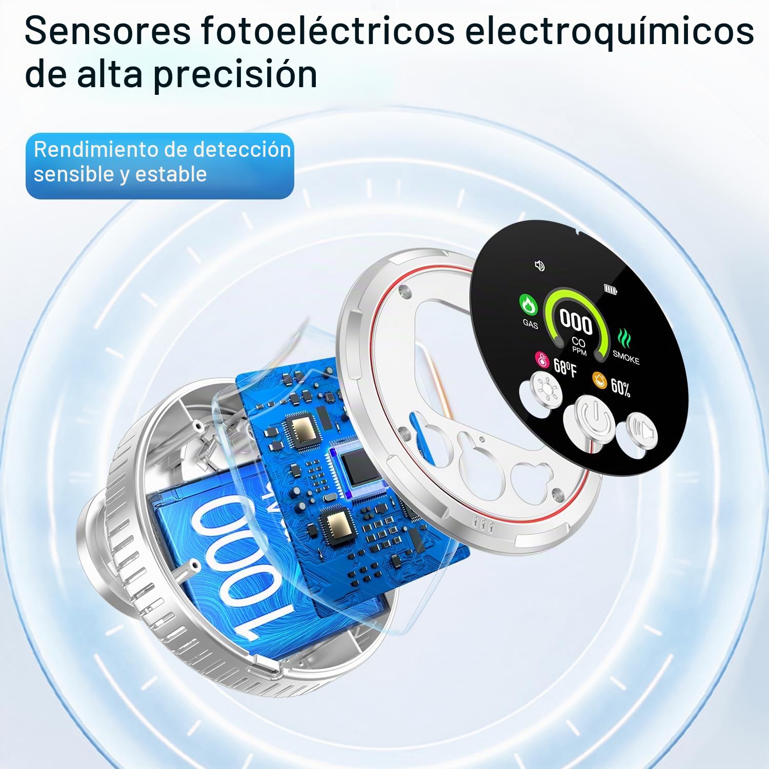 Enchufe 5 en 1 detector de humo y monóxido de carbono y combinación de gas natural combustible, batería de respaldo incorporada, pantalla HD [sensor de humedad de temperatura de gas humo CO] para el