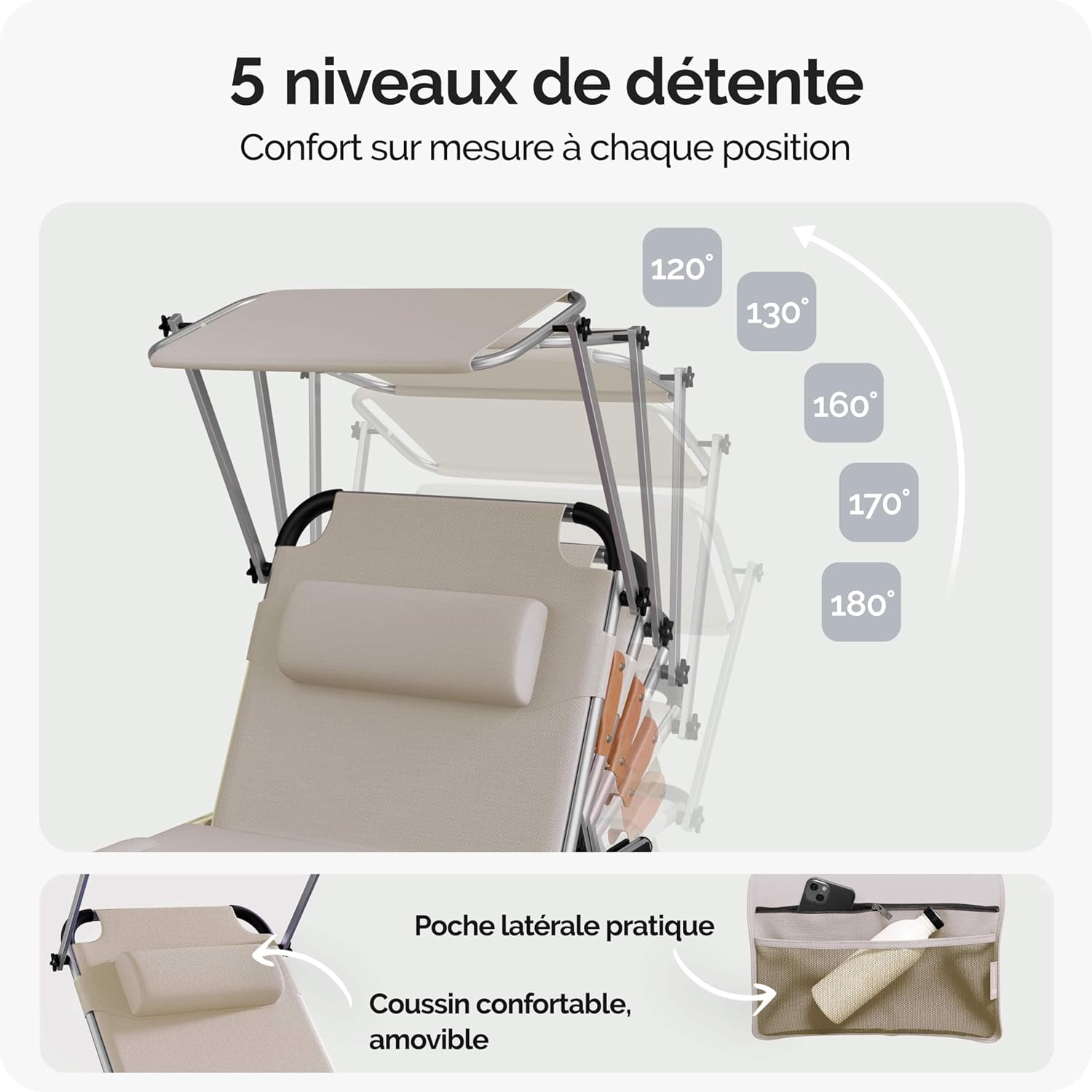 Adjustable backrest positions of the sun lounger