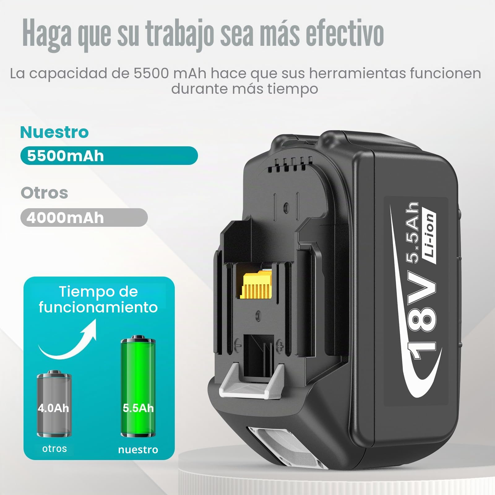 4 baterías de 5,5 Ah para Makita LXT, ASUNCELL 18 V DC18RC batería de repuesto para Makita compatible con Allen Makita 14,4 V-18 V baterías de iones de litio BL1815 BL1830 BL1850 BL1430