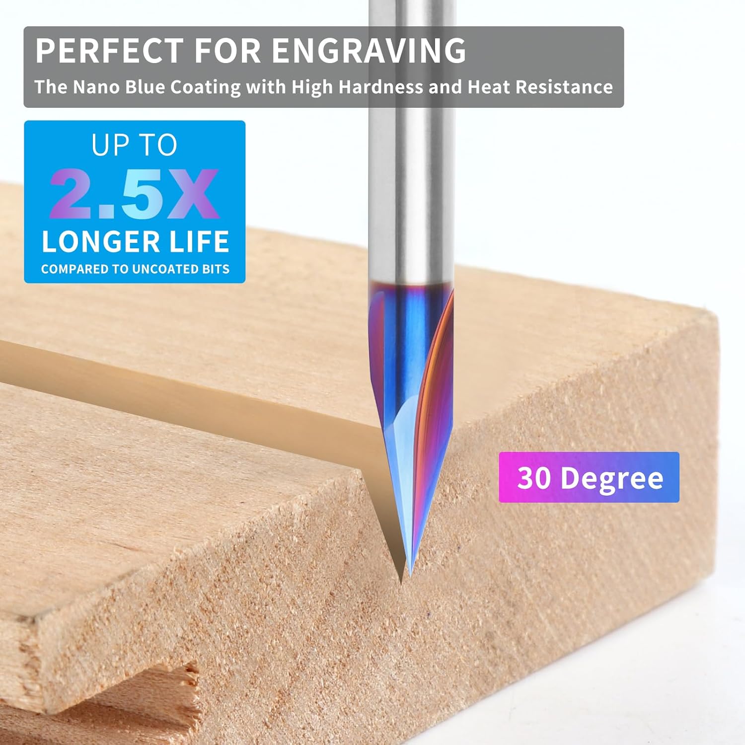 EANOSIC 5PCS CNC Wood Carving Router Bits Set, 1/4'' Shank, 15° Detail Carving Liner+ 20° Profile bit+30°+60°+ 90° V Groove Router Bit Set