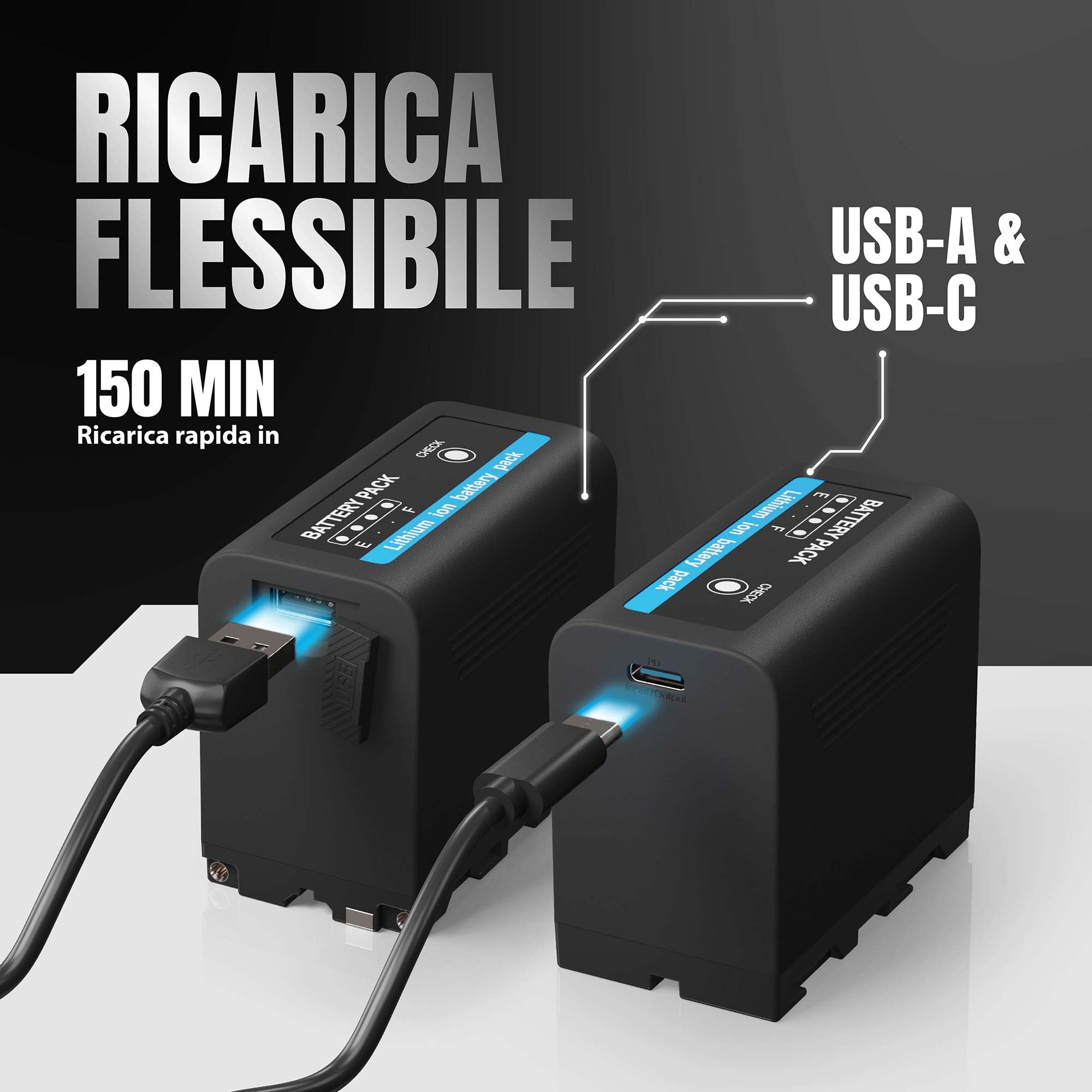 PATONA Batteria Platinium USB PD36W per Sony NP-F970 F960 F950 10500mAh