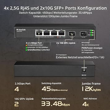 MokerLink 4 Port 2.5G Ethernet Switch with 2 Port 10G SFP+ Slot 4 x 2.5G Base-T Ports Compatible with 10/100/1000Mbps Metal Unmanaged Fanless Small Network Switch
