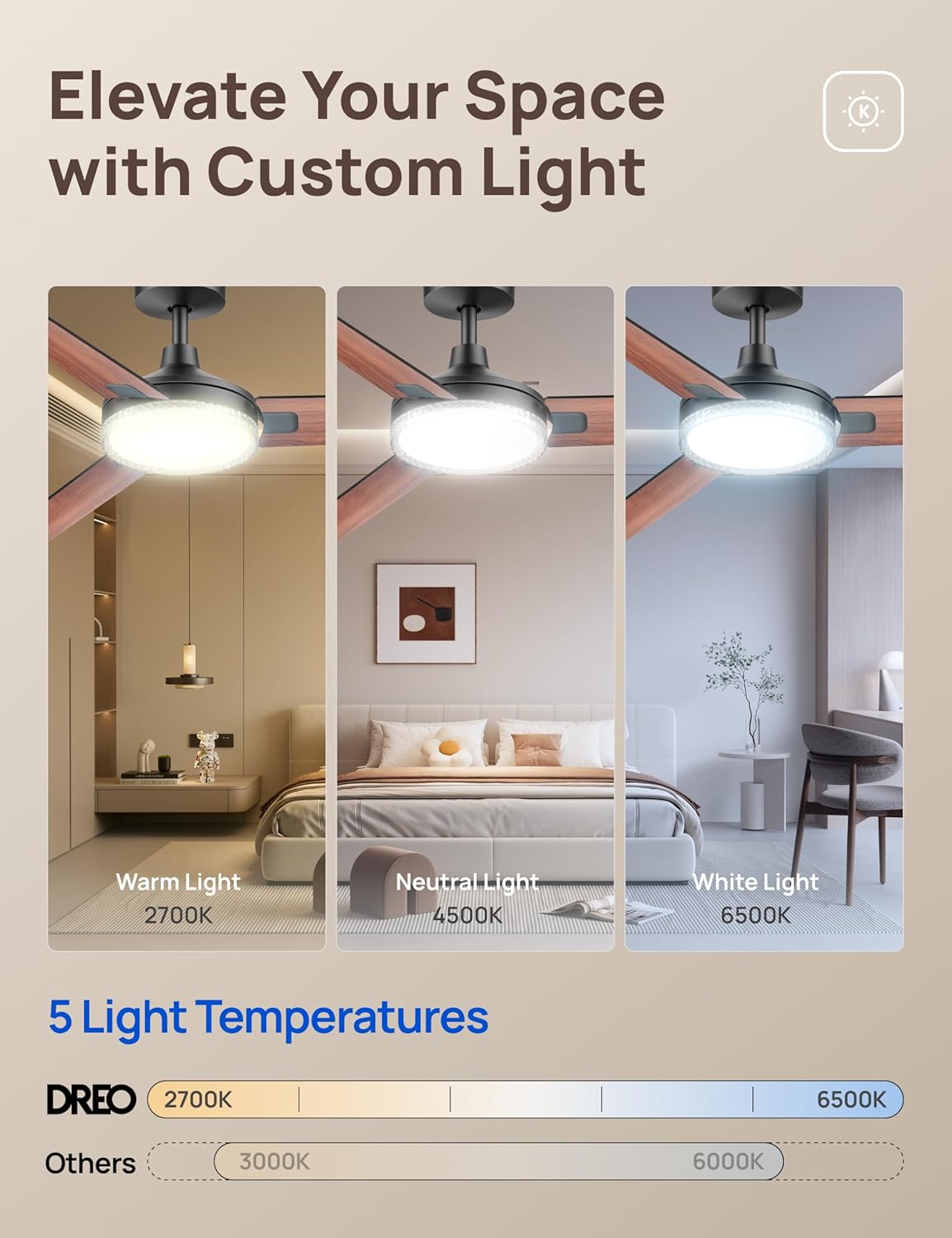 Dreo Ceiling Fans with Lights and Remote, 52'' Black Ceiling Fan, 5CCT, 6-Level Dimmable, 6 Speeds, Quick-install, Quiet Reversible DC Motor, 1-4-8H Timer, Bedroom Ceiling Fan