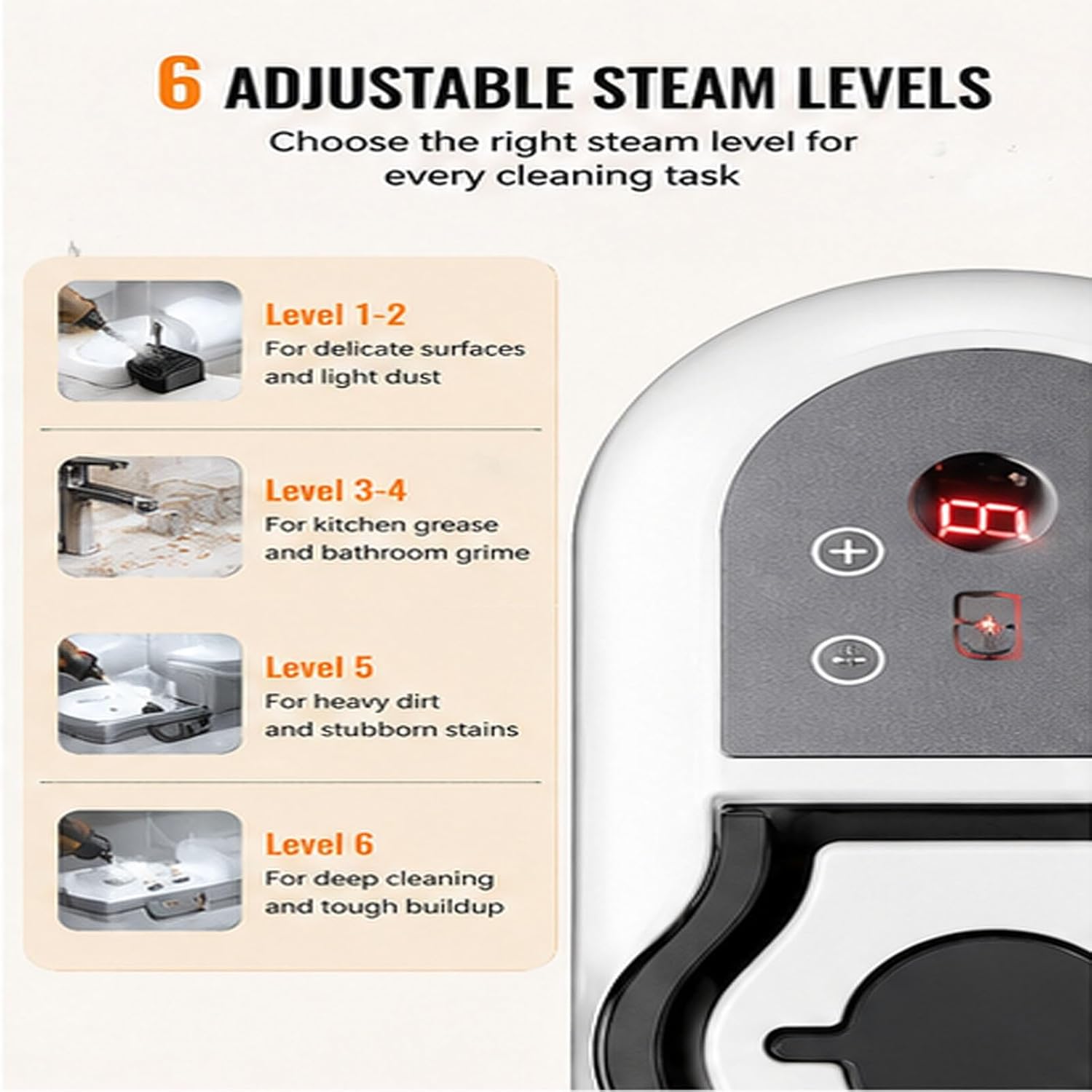 Acssart Pressure Washer, 6 Adjustable Levels Portable Steamer with 1200ml Tank, 10s Heat-Up for Kitchen, Grout, Sofa, Car Detailing,Power of Water Steam (White)