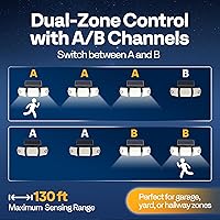 Vista 7 de VIVOHOME Linkable Solar Lights Outdoor Waterproof, Dual Roating Motion Sensor Flood Lights, Solar Powered LED Security Light, 2500LM for Yard