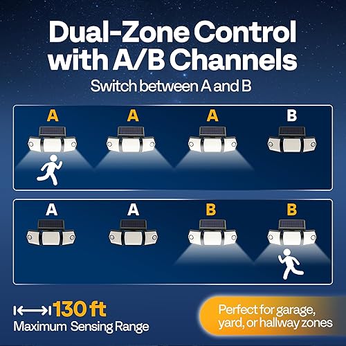 Miniatura 7 de VIVOHOME Luces solares enlazables impermeables para exteriores, luces de inundación con sensor de movimiento de doble rotación, luz LED de seguridad