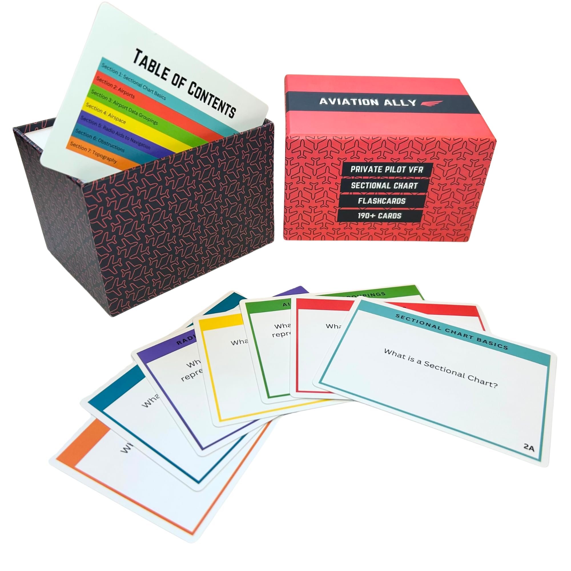 Private Pilot VFR Sectional Chart Flashcards - 190+ Cards Covering Sectional Chart Basics