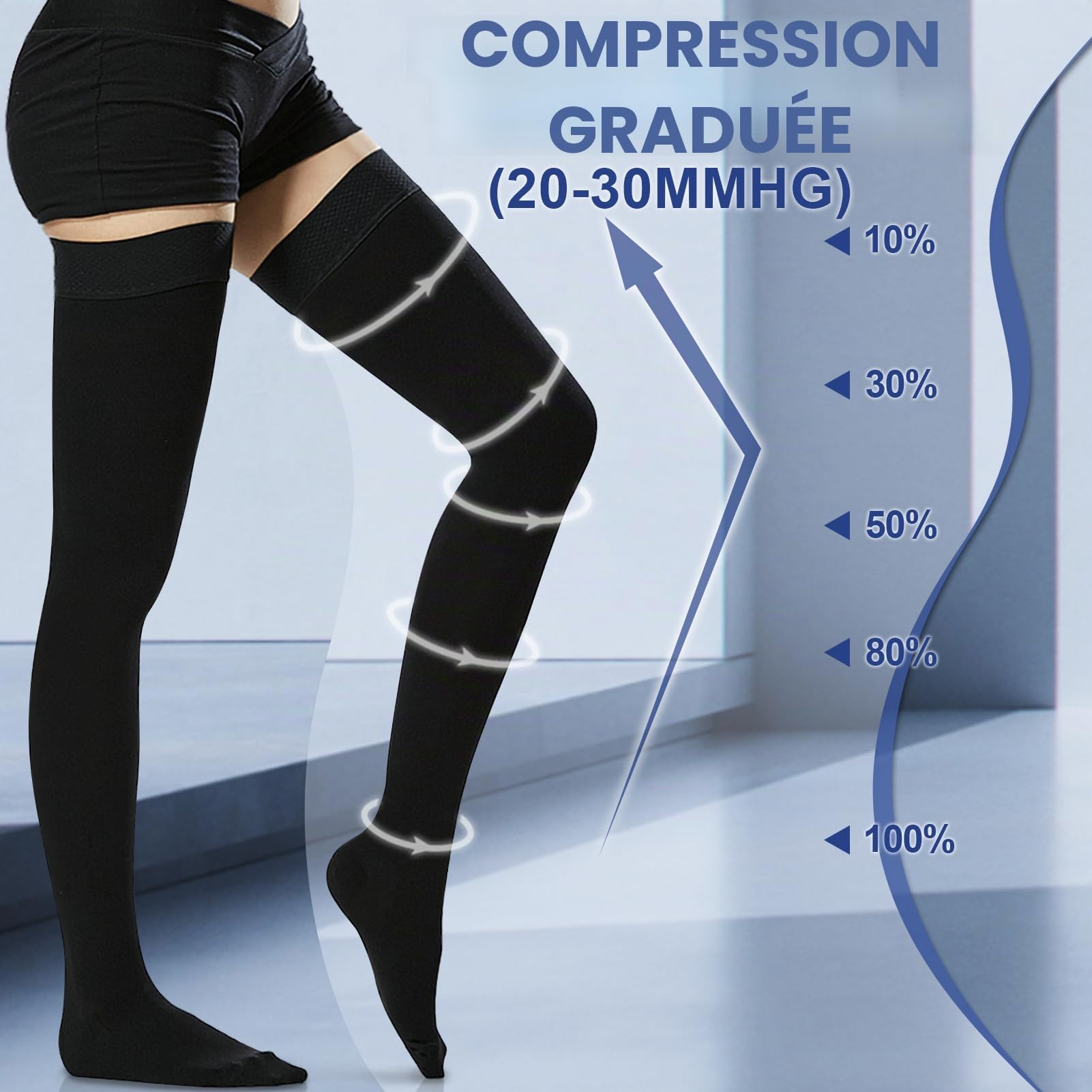 beister Chaussettes de Compression Femme & Homme à bout Fermé Longues, 20-30mmhg Bas de Contention Classe 2 Medicale Soutien Graduel Bas de Compression, Indiqué pour Les varices, l'œdème, Le vol