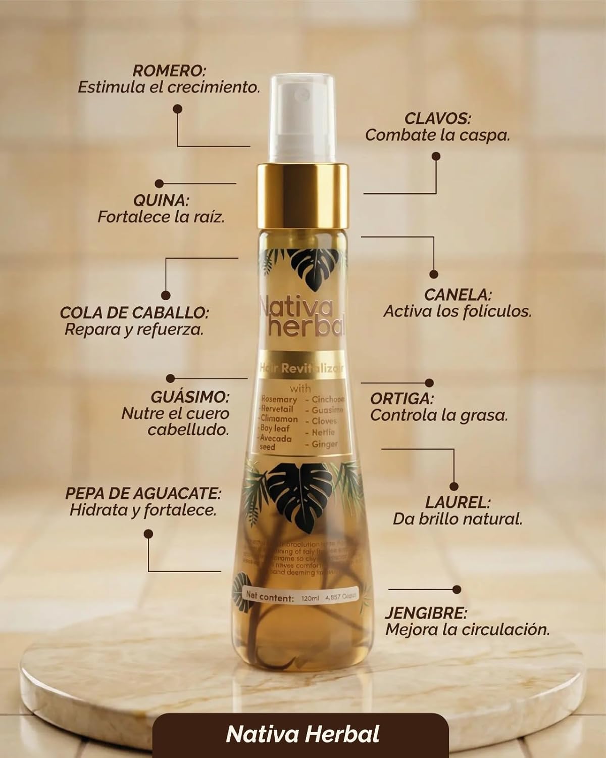 Revitalizing hair tonic for hair growth and reducing hair loss