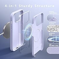 Vista 8 de GONEZ Funda de silicona para iPhone 14 Pro Max, compatible con MagSafe, con protector de pantalla + protector de lente de cámara, silicona líquida a