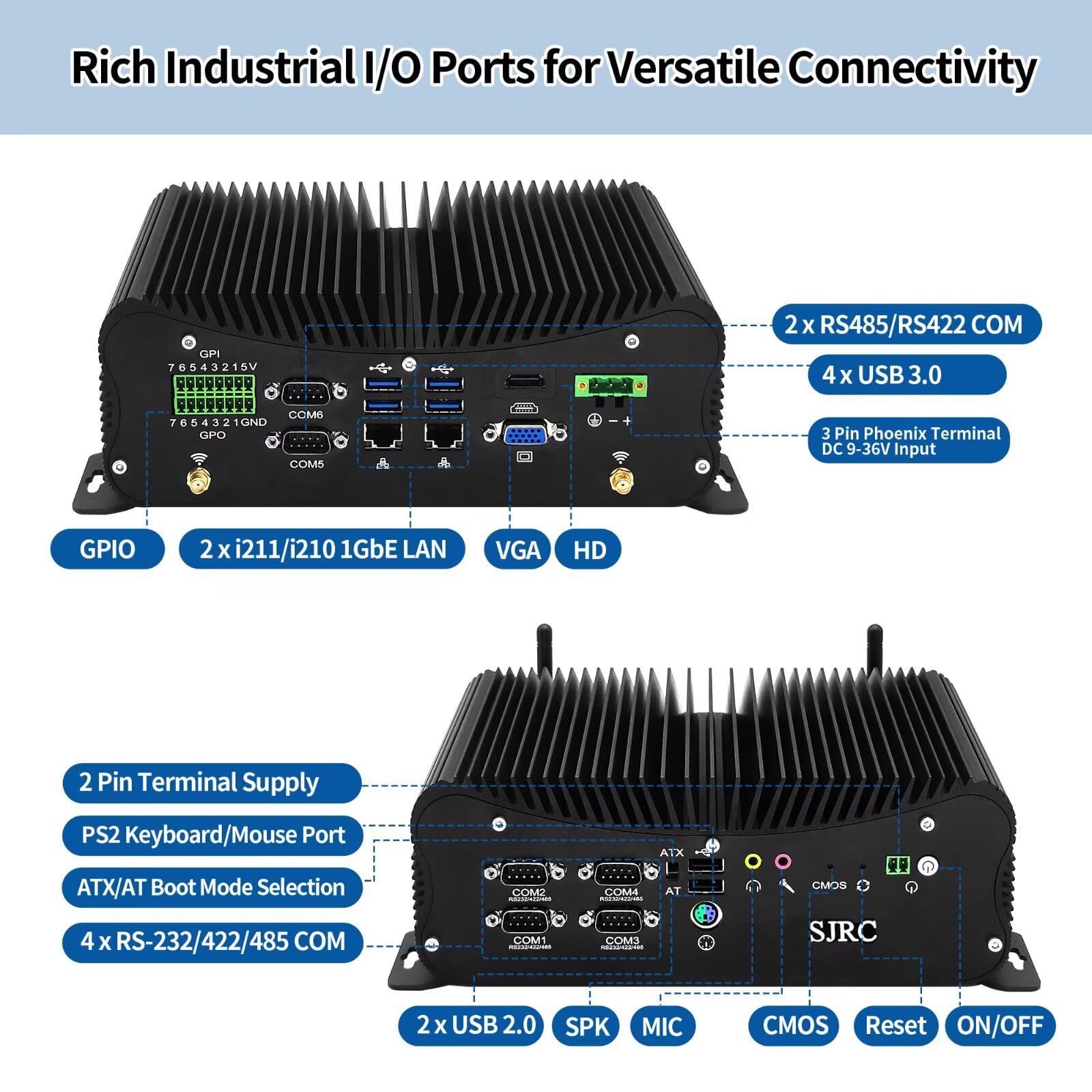 SJRC Przemysłowy mini PC Core i5-10310U bez wentylatora, DDR4 Barebone NO RAM/SSD/OS, 6 RS232/485 COM, Gbe LAN, 6 USB, GPIO, WiFi/BT, obsługa Win/Linux, 9-36V 3pin DC