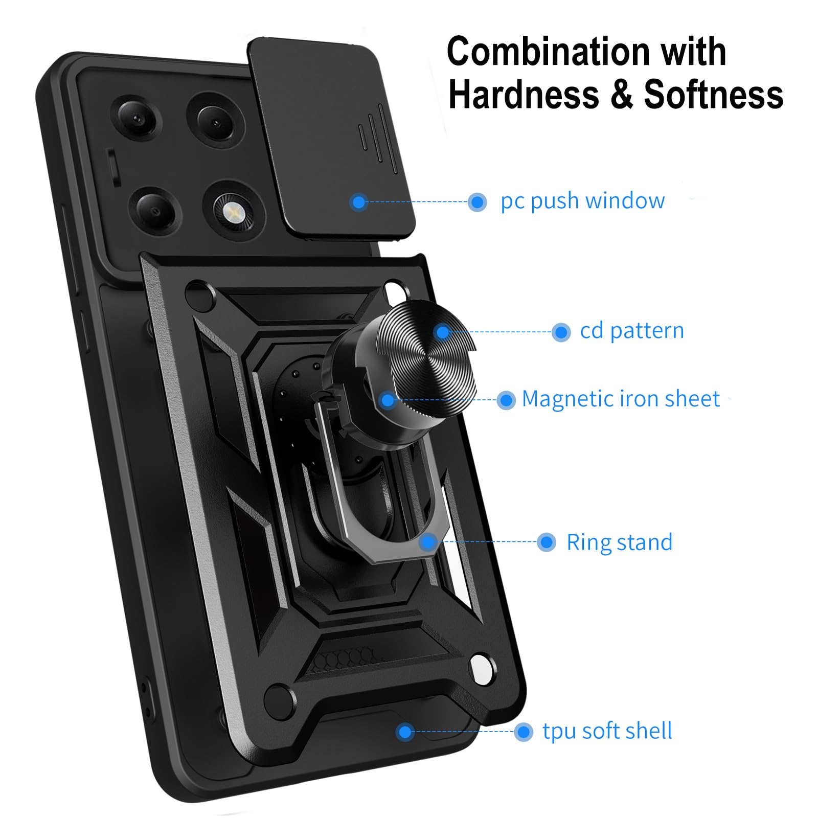 PanXCase Cover per Xiaomi Redmi Note 13 Pro 4G / Poco M6 Pro - Custodia Silicone Sottile Morbida Leggera, Protezione Fotocamera Antiurto Antiscivolo Antigraffio Case (Blu