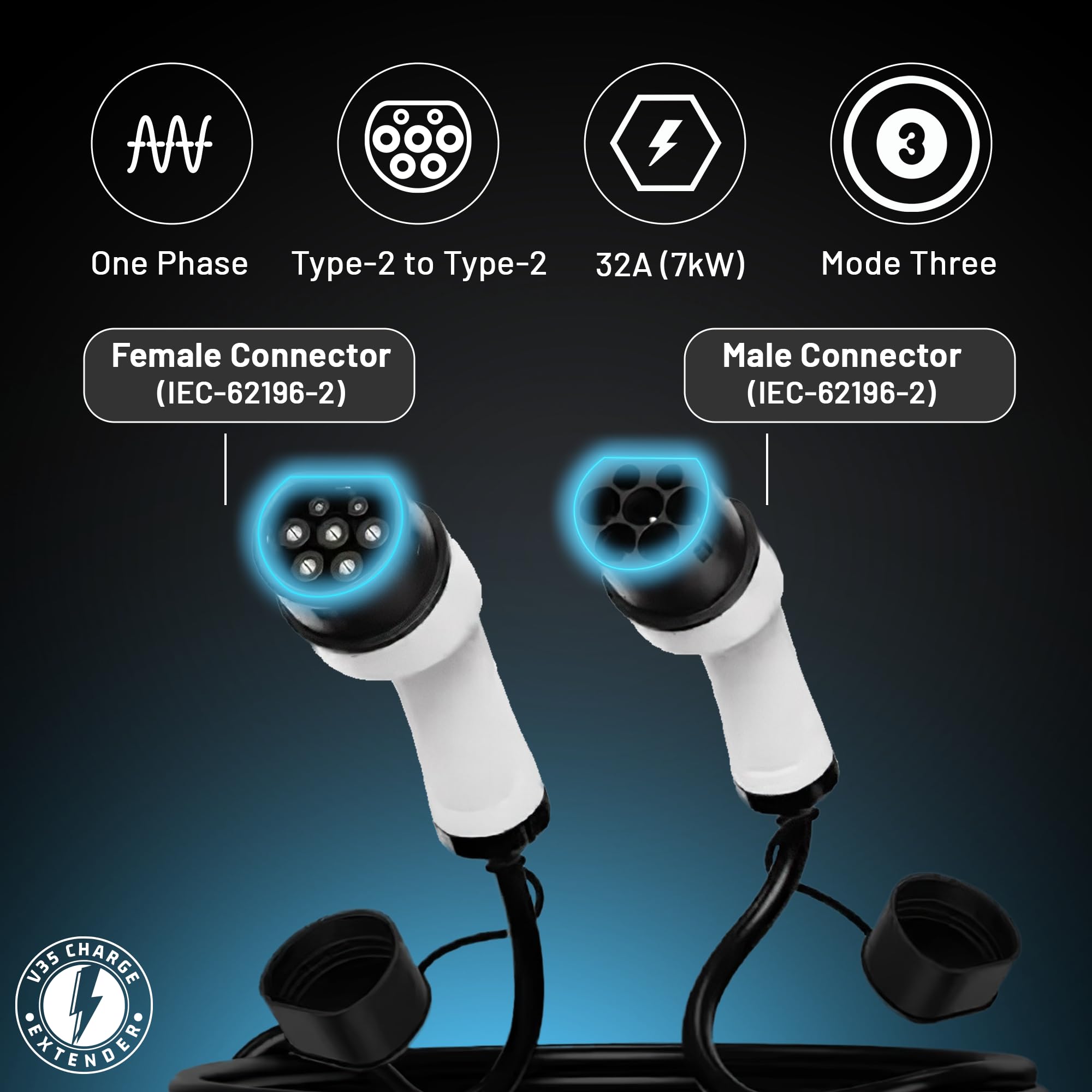 Cable de carga para coche eléctrico tipo 2, 15 m - 7 kW, EV, 1 fase, resistente al calor y la presión, resistente a la intemperie, certificado CE, TUV y UKCA, 15 metros, cable de