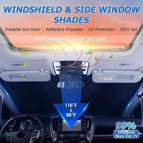 Miniatura 50 de Karltys 3 parasoles para parabrisas para Ford Explorer 2020-2025, 210T, cubierta gruesa para ventana delantera y lateral, ajuste personalizado