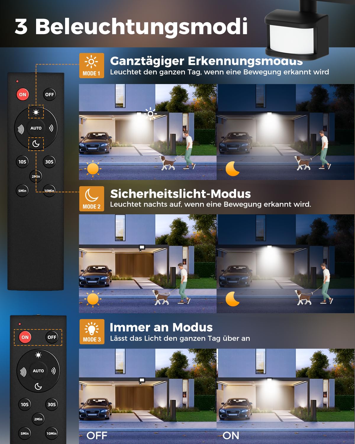 vighep Proyector LED con Sensor de Movimiento Exterior, 30W Superbrillante Foco LED con Mando a Distancia, IP66 Impermeable, Luz Externa 6500K Blanco Frío para Jardín Garaje Patio Pared - 2 Unidades
